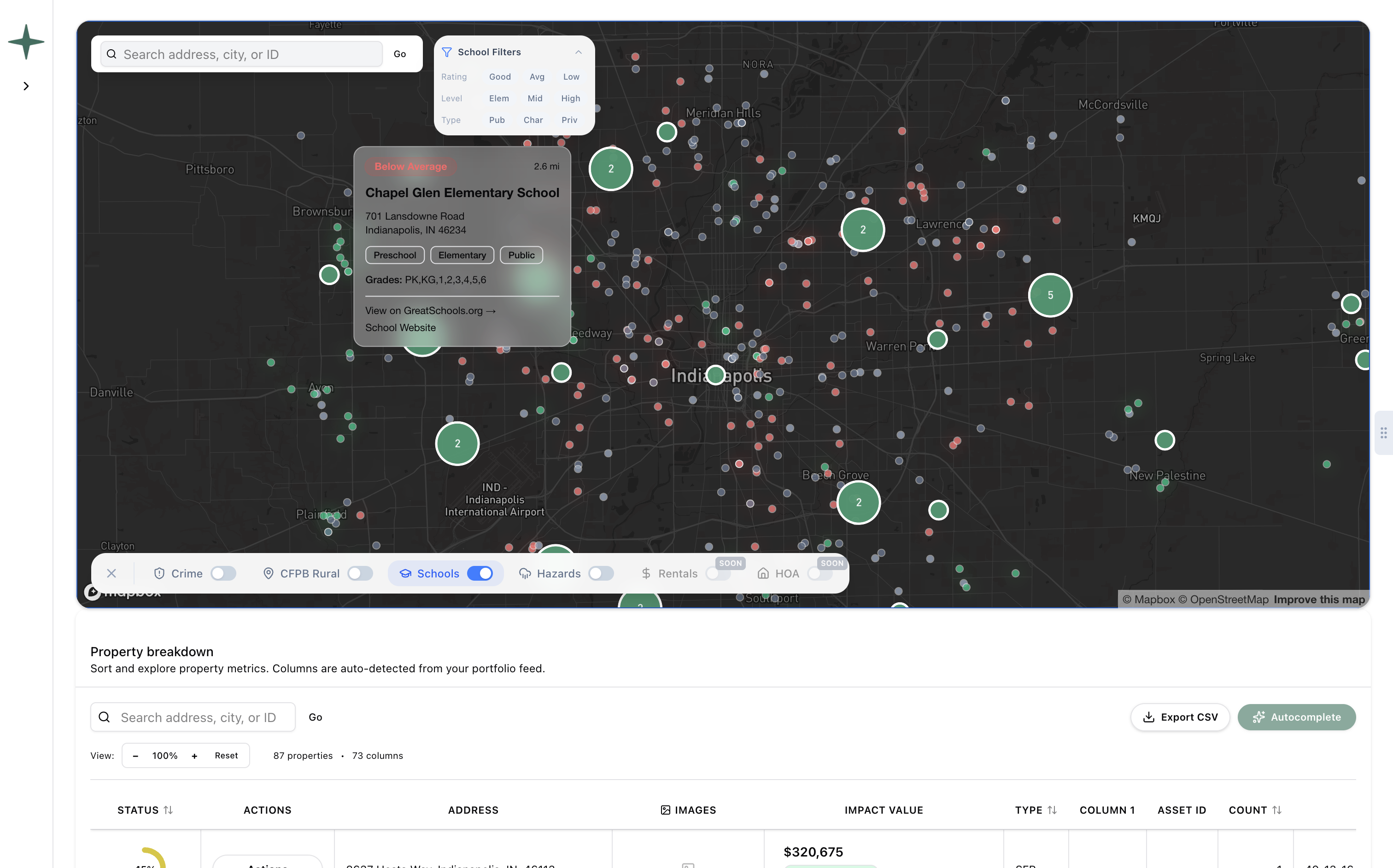 ATLAS — School Layer & Property Breakdown